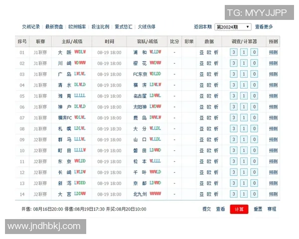 足球星期四买大分技巧总结 让你轻松掌握投注规律与玩法心得